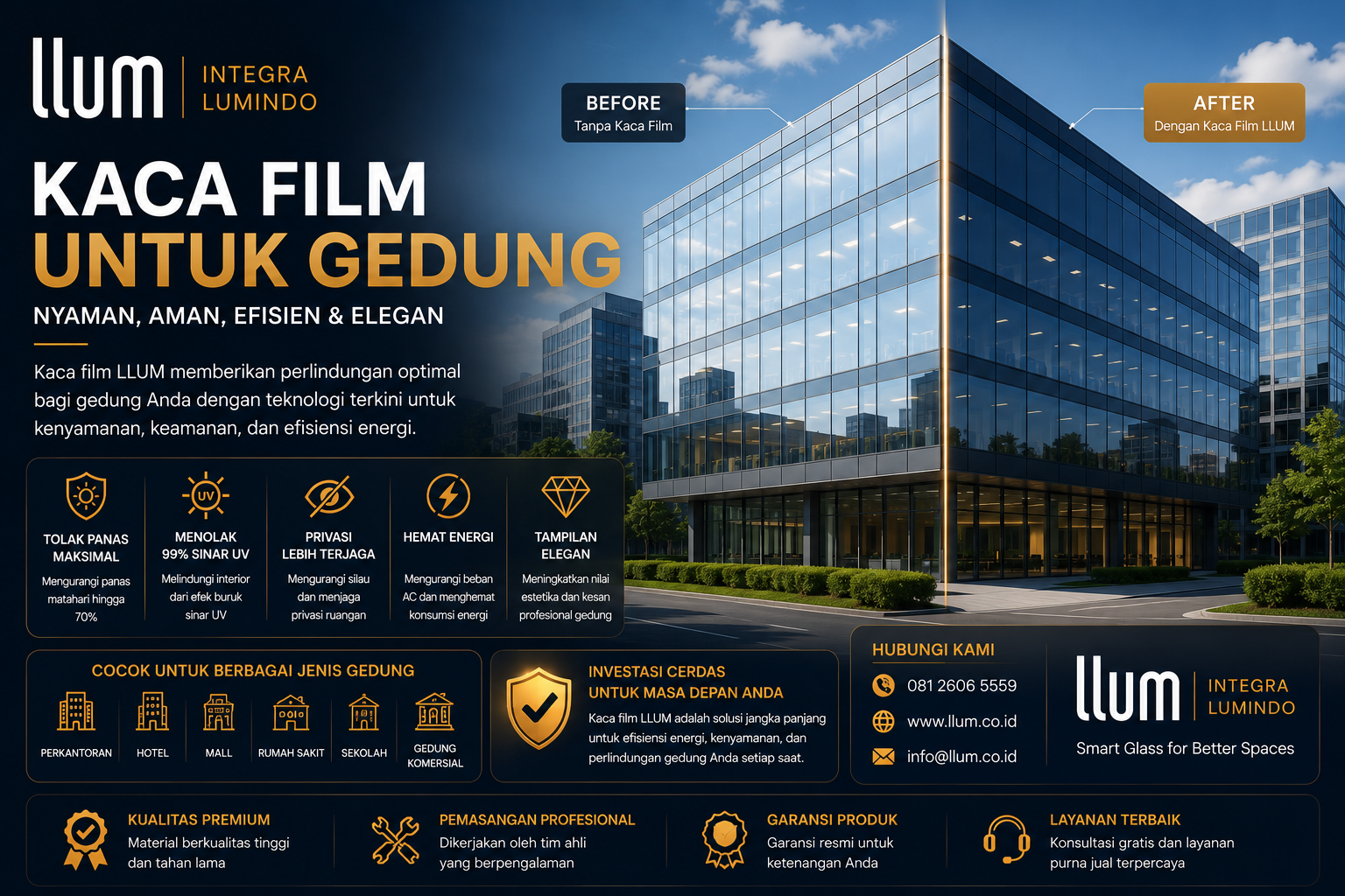 Kaca Film untuk Bangunan - Gedung, RS, Komersial, Rumah